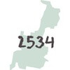 Chemistry Tutor Gerringong